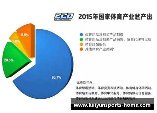 球员股权：赋能体育产业的新时代